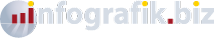 infografikbiz logo